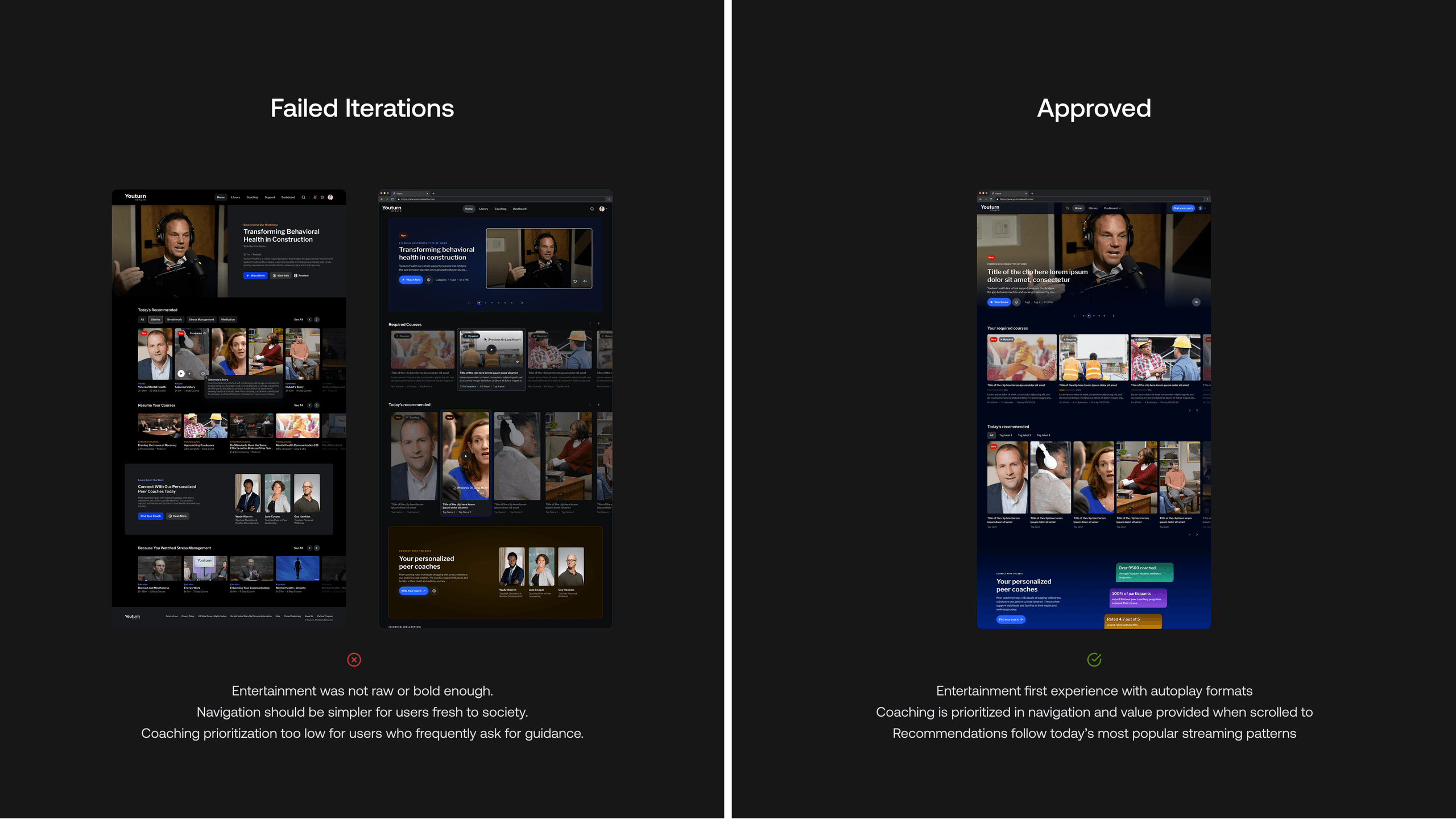 Youturn Failed and Approved Design Iterations